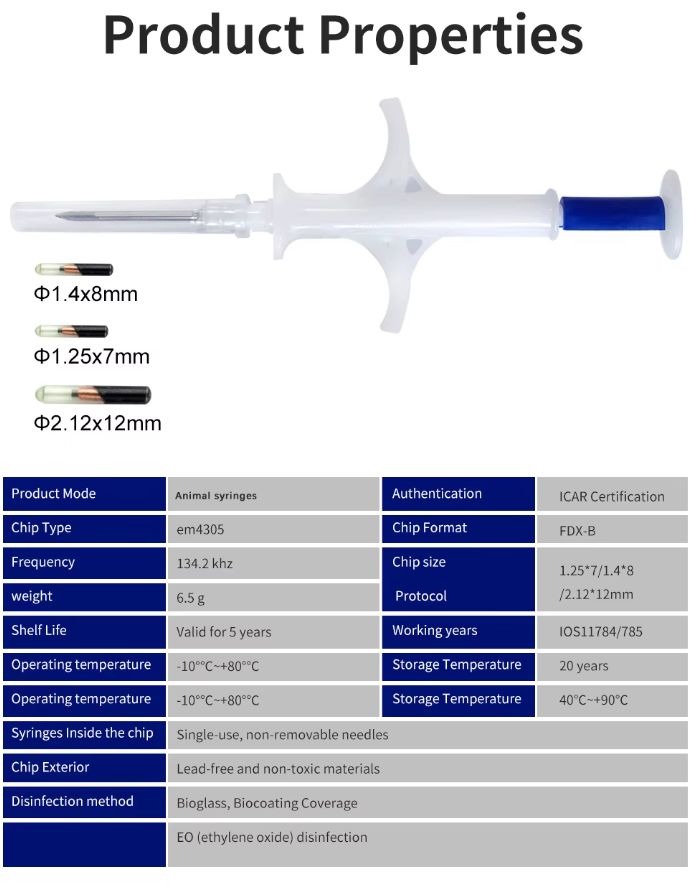 900 Σύριγγα με microchip 2,12mm